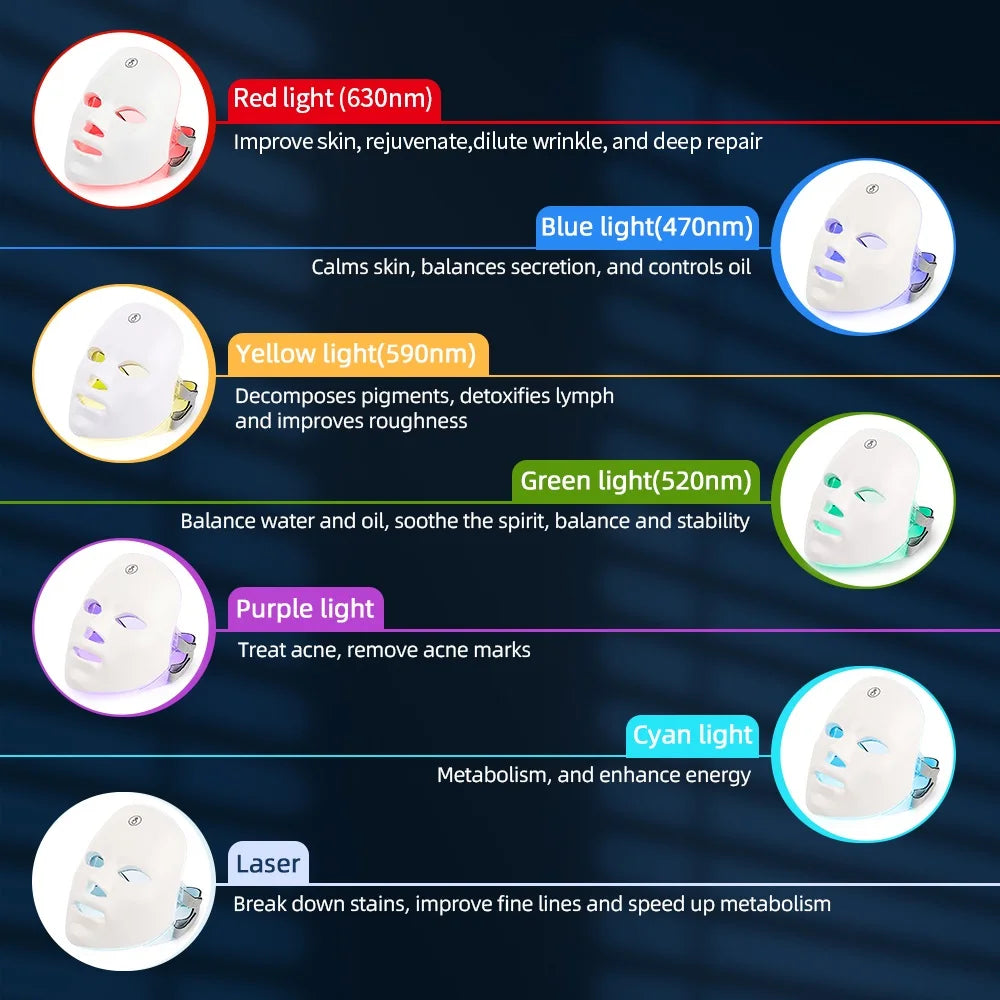 Máscara facial recarregável de LED com 7 cores