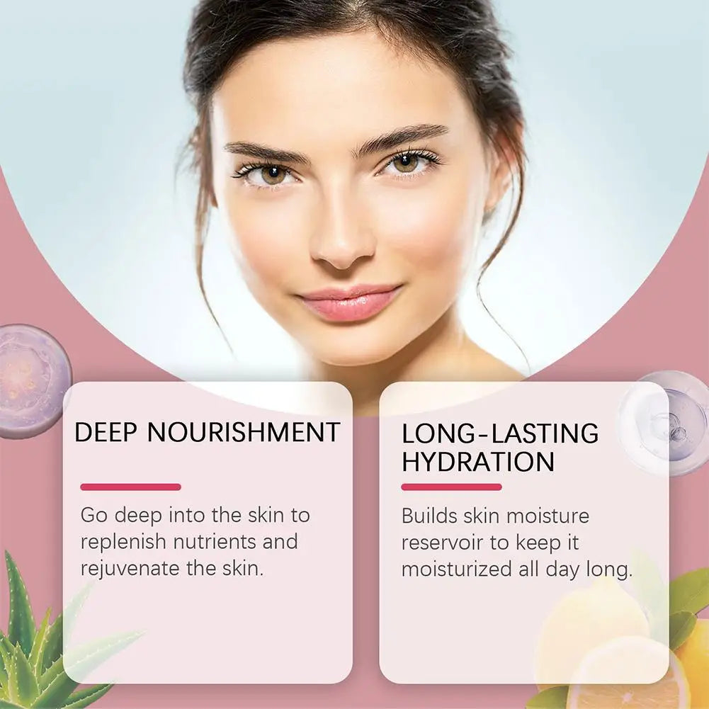 Mask Ritual Kit Skincare
